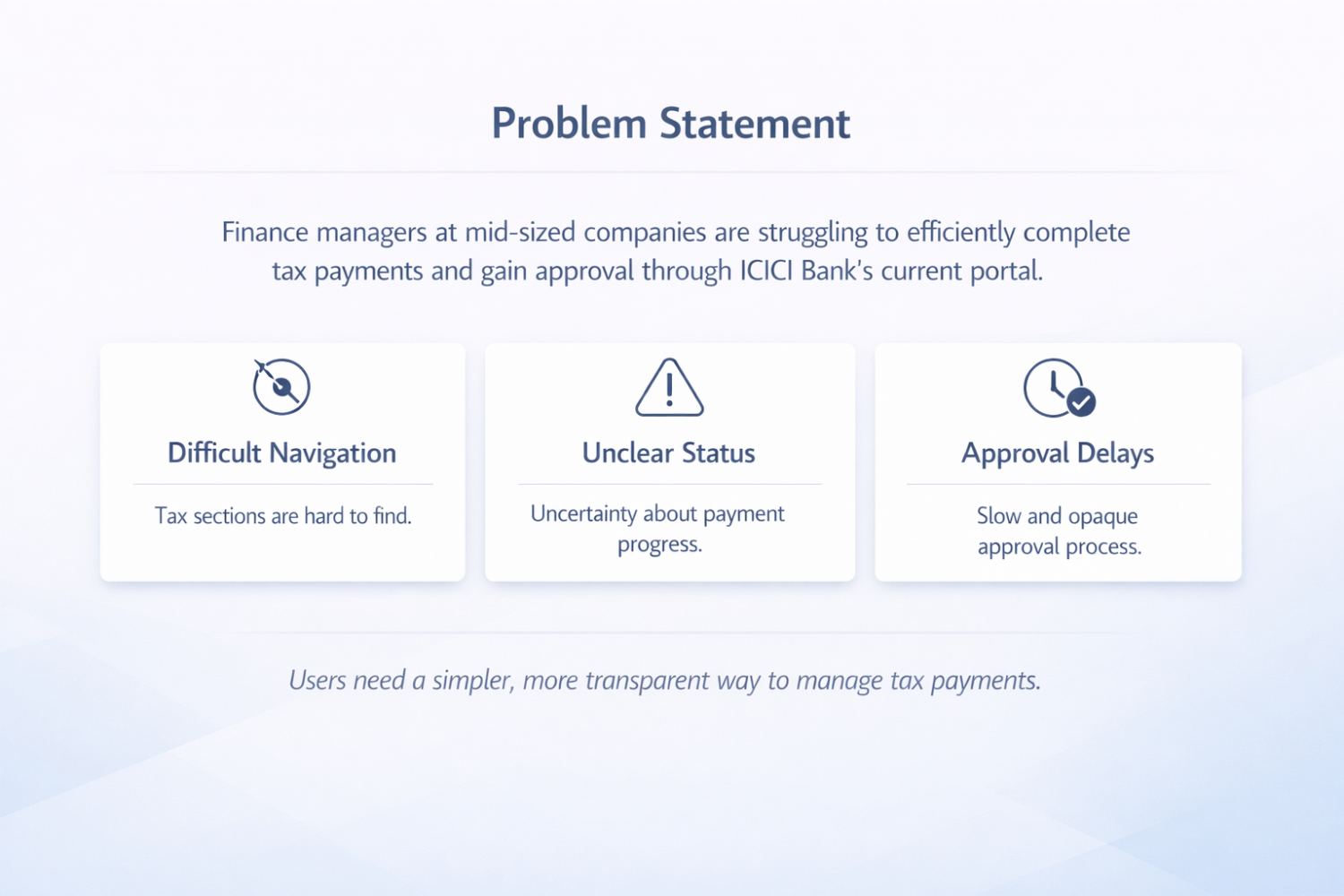 Problem statement
